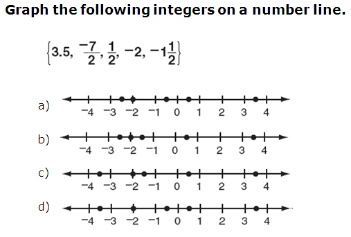 Algebra EOC Practice - Patterns And Number Sense - Quiz